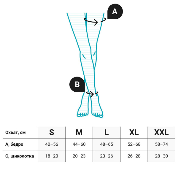 2 Колготки компрессионные VENOTEKS ELEGANCE 1С404