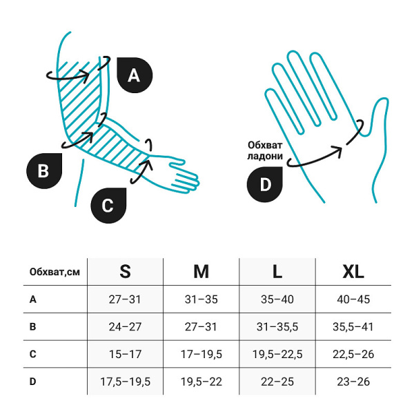 4 размерная таблица